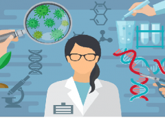 biotechnology colleges