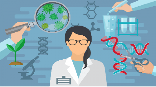biotechnology colleges